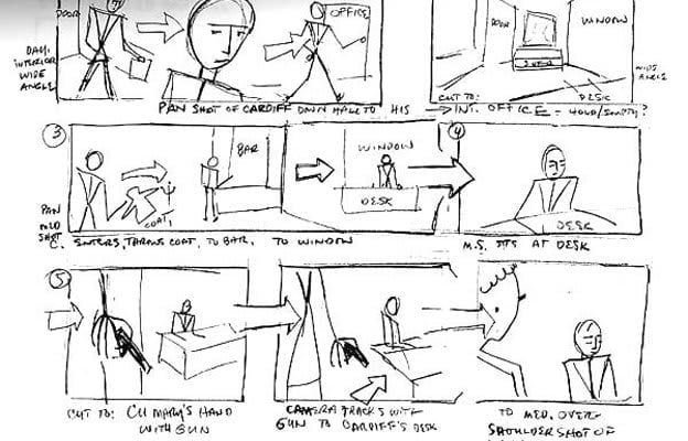 video ad storyboard