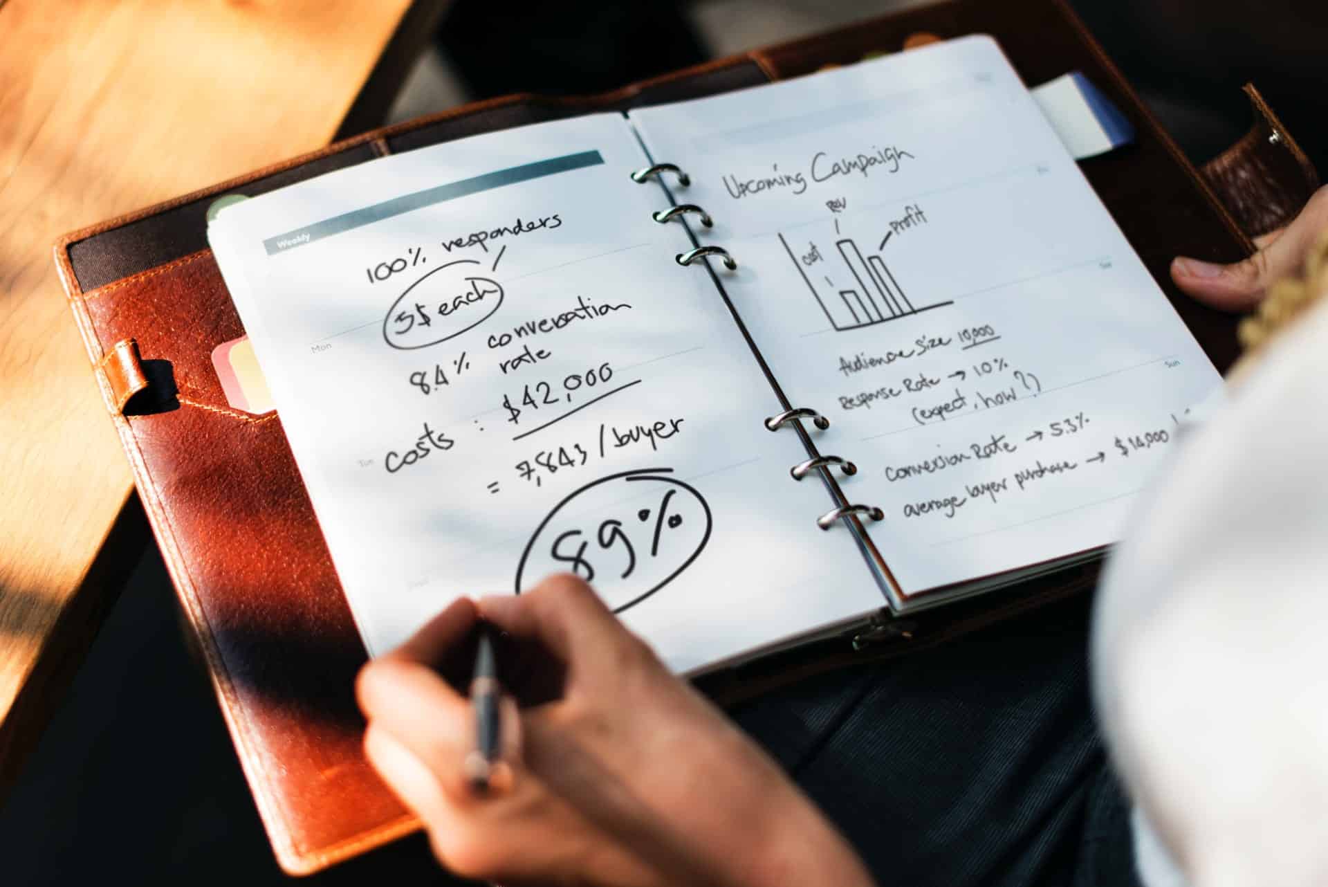 landing page drive sales