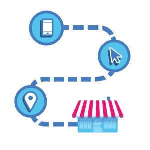 In-Market_Movement