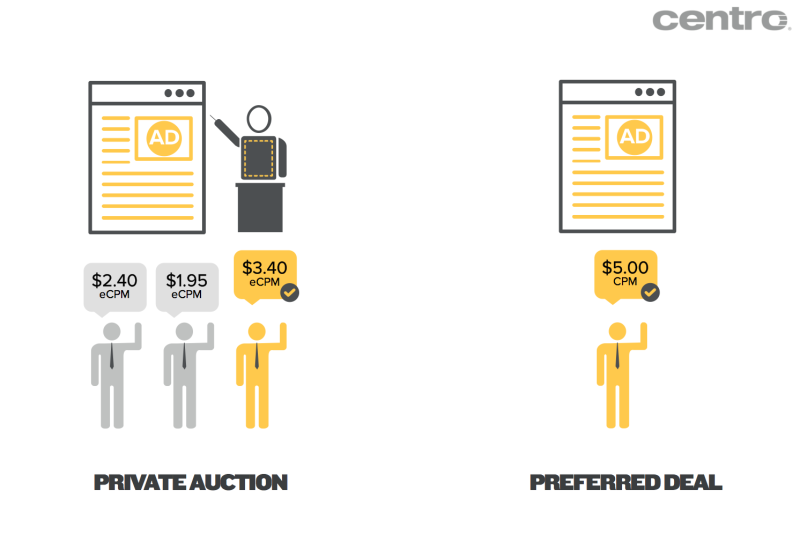 Image_5_Private_Auctions