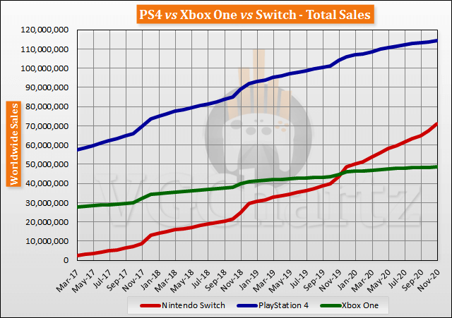 november-2020-sales-1-1 (1)
