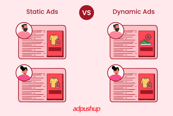 dynamic ad example